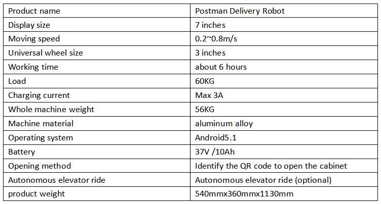 product Specification